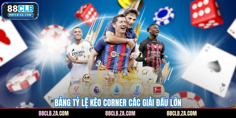 Bảng tỷ lệ kèo corner các giải đấu lớn
